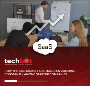 How the SaaS Market Is Rapidly Growing Among UAE Startups