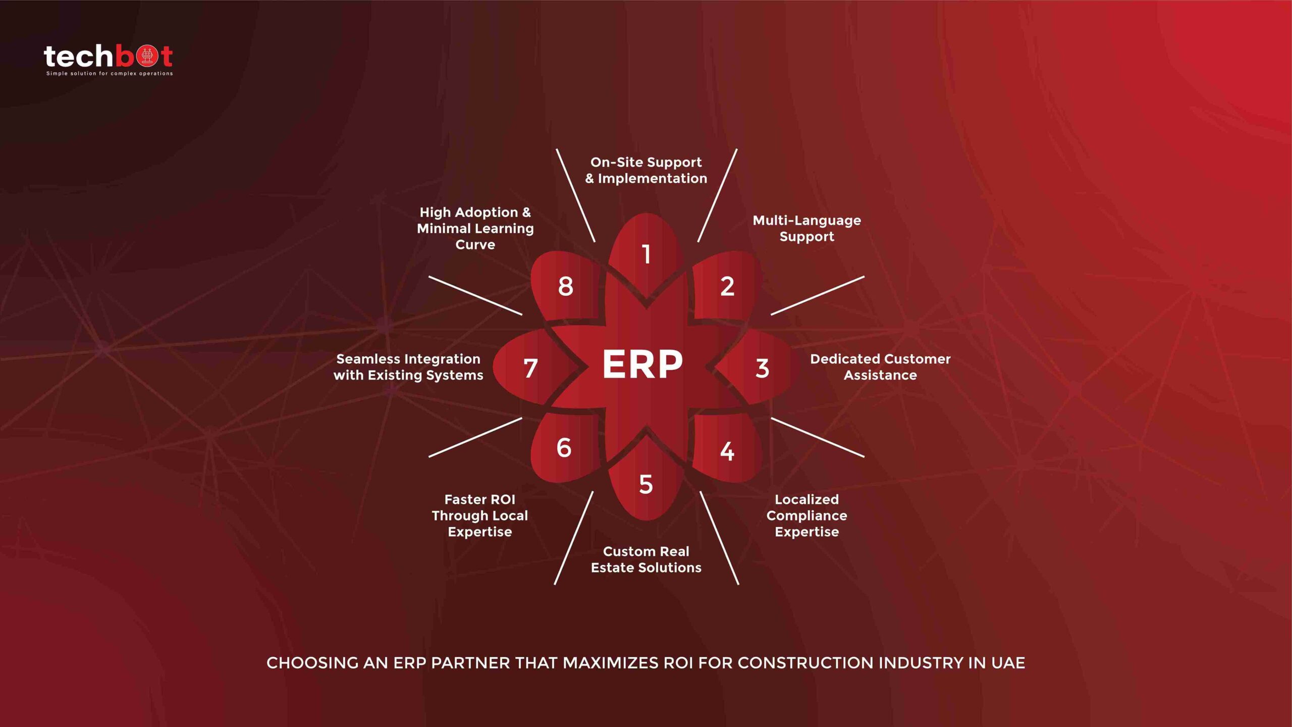 ERP partner maximizing ROI for construction industry in UAE