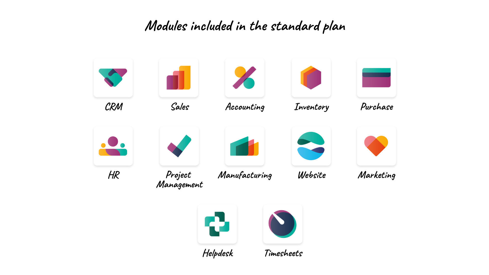 List of Odoo standard modules included in the plan, such as CRM, Sales, Accounting, Inventory, HR, Manufacturing, Website, and Helpdesk