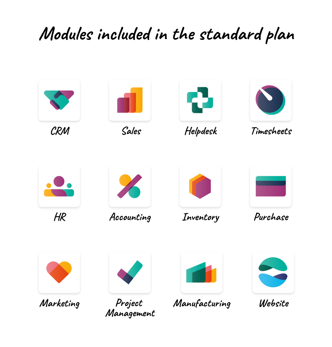List of Odoo standard modules included in the plan, such as CRM, Sales, Accounting, Inventory, HR, Manufacturing, Website, and Helpdesk