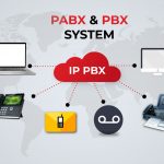 All You Need to Know About PABX System3